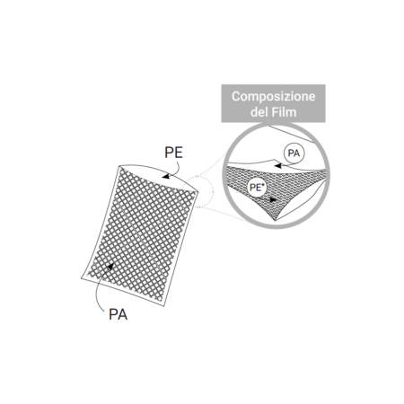 BUSTE SOTTOVUOTO 150X400 MM...